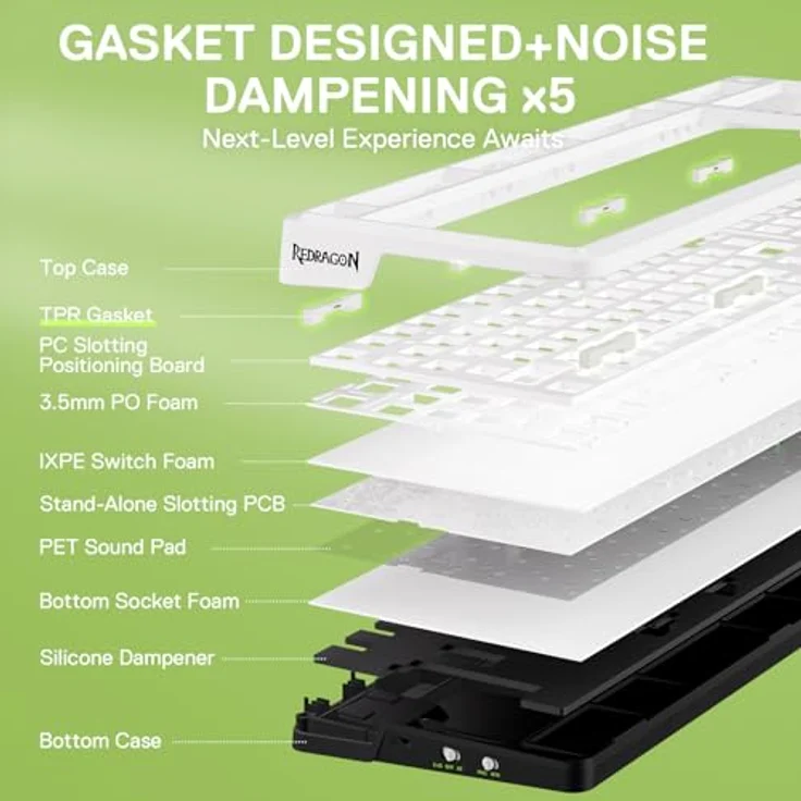 Redragon K686 PRO Kabellose Gasket RGB-Gaming-Tastatur, 98 Tasten, 3-Mode Verbindung, Custom Mint Mambo Schalter, 5-lagige Geräuschdämpfung – Bild 2