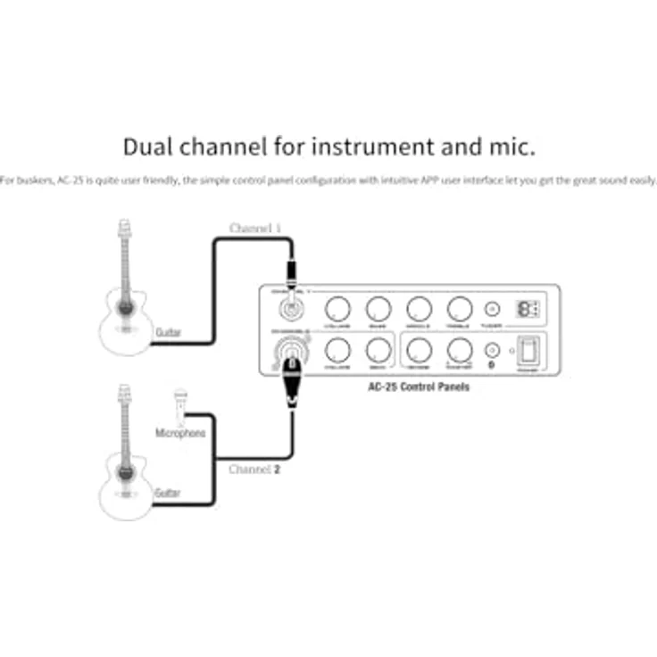 Nux AC-25 Tragbarer Akustik-Gitarren-Verstärker (25,00 W) mit Bluetooth und Drum Machine – Bild 4