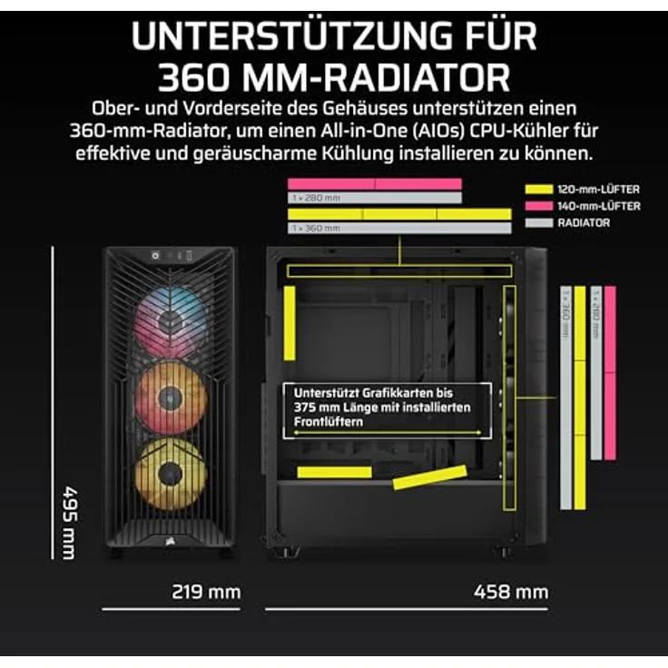 CORSAIR 3200D RS ARGB Mid-Tower ATX PC-Gehäuse, 3x RS120 ARGB PWM-Lüfter, GPU-Anti-Sag-Stabilisierungsarm, Rauchgrau – Bild 3