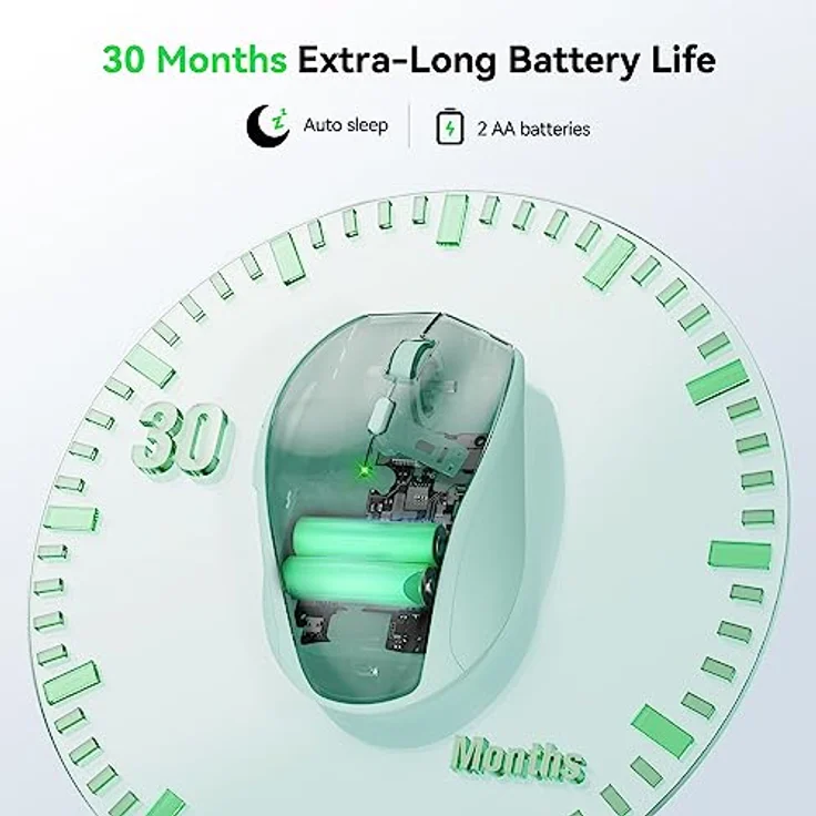 TECKNET Kabellose Maus, 4800 DPI 2.4G Funkmaus mit USB Empfänger, 30 Monate Batterielaufzeit, geräuschloses Klicken, ergonomisches Design, 6 Tasten für PC, Laptop, Windows, Mac, Linux – Bild 5