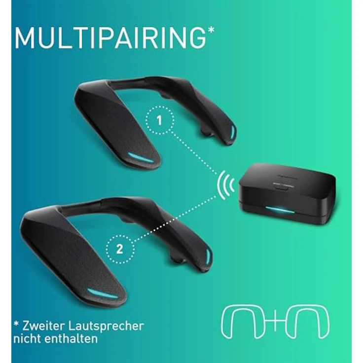 Panasonic SC-GNW30, Kabelloser Nacken-Lautsprecher mit 3D-Surround-Sound, HDMI 2.1, Bluetooth 5.3, integriertes Mikrofon, 9h Akkulaufzeit, kompatibel mit TV, PC, PS4/PS5/Switch/Xbox – Bild 5