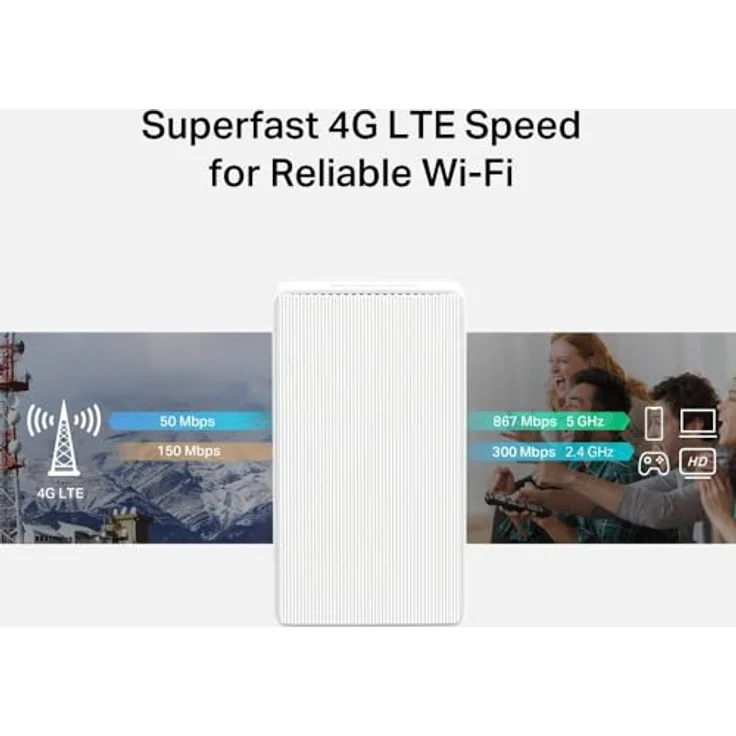 MERCUSYS MB130-4G LTE Router, 4G Cat4 bis zu 150 Mbit/s, WLAN Dual Band AC1200, 2X 100 Mbps Ports, weiß – Bild 5