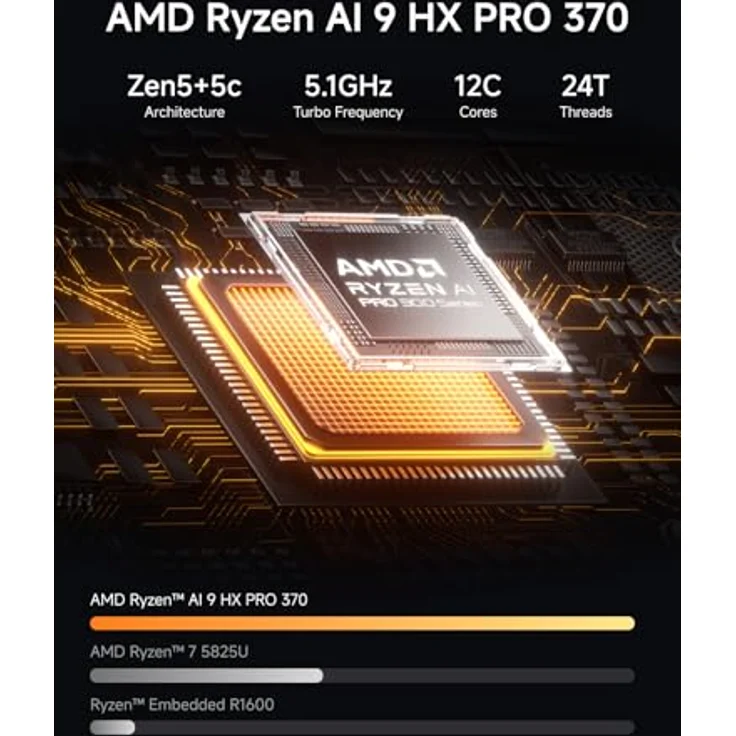 MINISFORUM N5 Pro 5-Bay Desktop NAS, AMD Ryzen AI 9 HX PRO 370, 144 TB Speicher, 10GbE & 5GbE Ports, 8K HDMI, Diskless – Bild 3