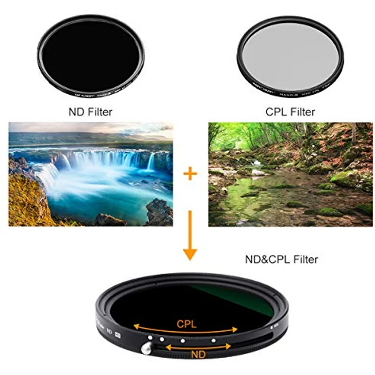 K&F Concept CPL + Variable ND Filter, Nano X ND2-ND32, 72mm, Kamera-Filter – Bild 3