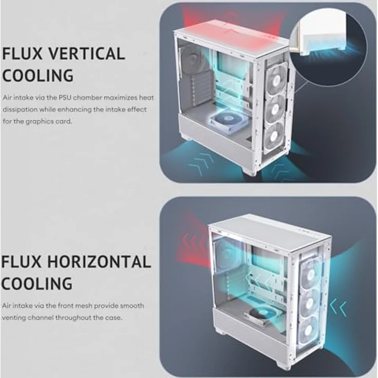 Antec Flux PC-Gehäuse, Full-Tower E-ATX, Aluminium & Holzrahmen, Tempered Glass, bis zu 2x 360mm Radiator Support, weiß – Bild 7