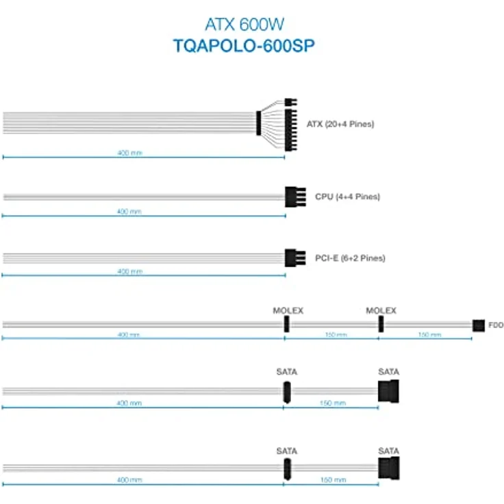TOOQ TQAPOLO-600SP, 600 W ATX-Netzteil mit aktivem PFC und 140-mm-Lüfter, Schwarz – Bild 5