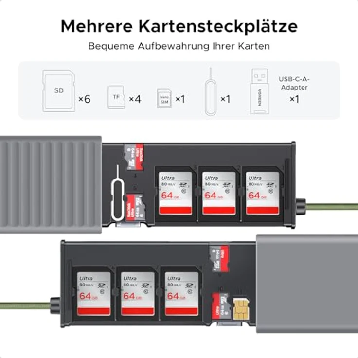 UGREEN Kartenleser mit USB-C und USB-A, DUALER KARTENBETRIEB für SD/TF, inkl. Speicherbox für 6x SD, 4x TF und 1x SIM, kompatibel mit iPhone 17 Serie, iPad und Laptop – Bild 2