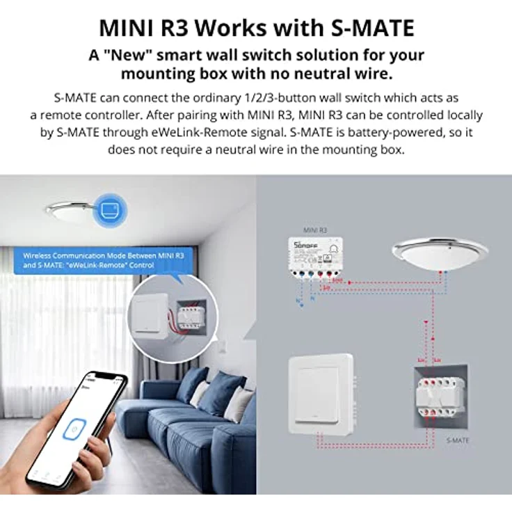 Sonoff Funkschaltermodul S-MATE Bluetooth – Bild 3