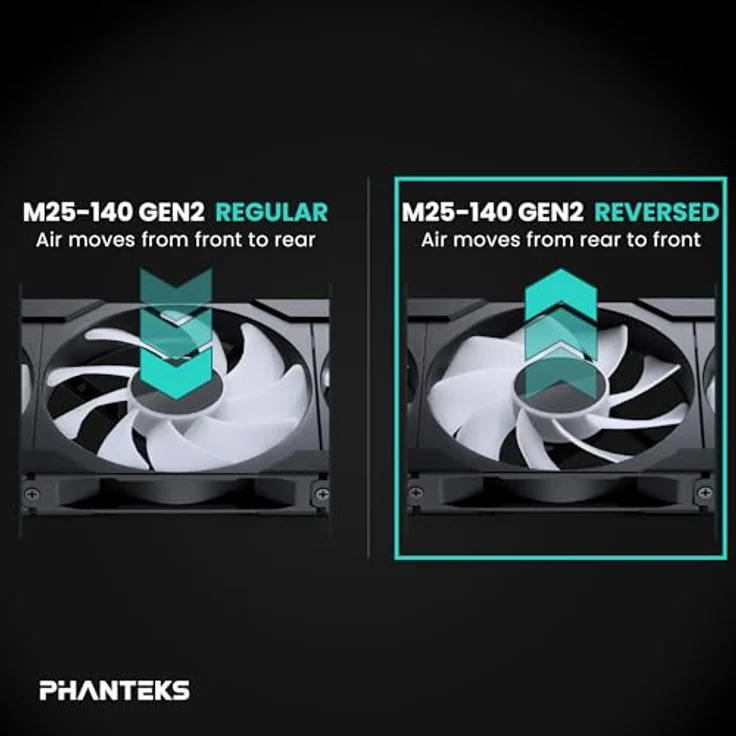 Phanteks M25 Gen2 Gehäuselüfter 140mm RGB 3er-Pack Schwarz | PWM - bis 1.800 U/min - hoher Airflow - Vibrationsarm - Leise – Bild 3