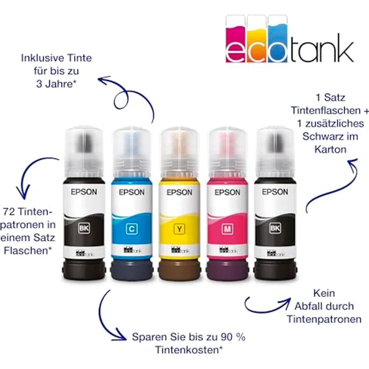 Epson EcoTank ET-14100 Fotodrucker A3+ mit 4 Farben, WiFi, Mobile Printing, nachfüllbarer Tintenbehälter, Original-Tinten-Set + zusätzliche Schwarze Flasche – Bild 3
