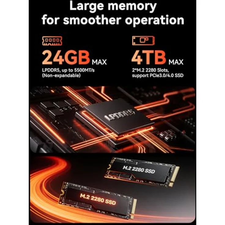 ACEMAGIC M1 Mini PC, AMD Ryzen 7 7735HS, 24GB LPDDR5, 512GB NVMe SSD, Windows 11 Pro, 4K Triple Display, Type-C, WiFi6, BT5.2, kompakt für Programmierung/Gaming/Business – Bild 4