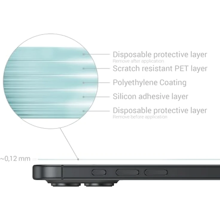 kwmobile 3X Folie matt kompatibel mit Apple iPhone 16 - Displayschutzfolie Schutzfolie - Displayschutz Displayfolie entspiegelt – Bild 3