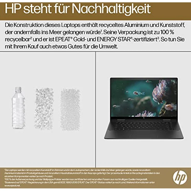 HP Envy x360 2-in-1 Laptop | 15,6" FHD-Touchscreen | AMD Ryzen 7 7730U | 16 GB DDR4 RAM | 1 TB SSD | AMD Radeon Grafik | Windows 11 Home | QWERTZ | Schwarz – Bild 4