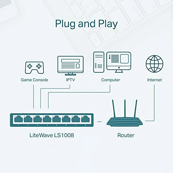 TP-Link Fast Ethernet Switch mit 8 Ports 10-100 Mbit-s Desktop Ethernet Splitter Hub Ethernet Plug-and-Play ohne ausreichend Lüfter, unmanaged (LS1008) – Bild 6