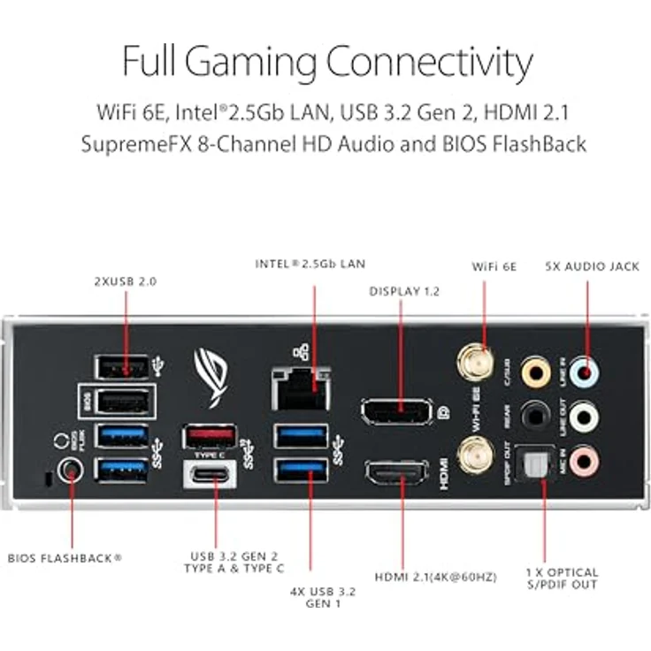 ASUS ROG STRIX B550-F GAMING WIFI II, ATX Motherboard mit AMD AM4 Sockel, PCIe 4.0, 128 GB max. RAM, Wi-Fi 6E, 2.5 Gb Ethernet – Bild 5