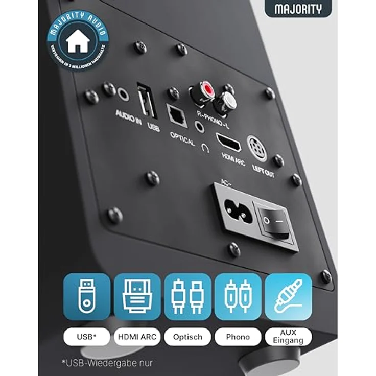 MAJORITY D70X Aktivlautsprecher, 70W Bluetooth Regallautsprecher mit HDMI ARC, Doppeltreiber Kohlefasermembranen und Fernbedienung (Schwarz) – Bild 5