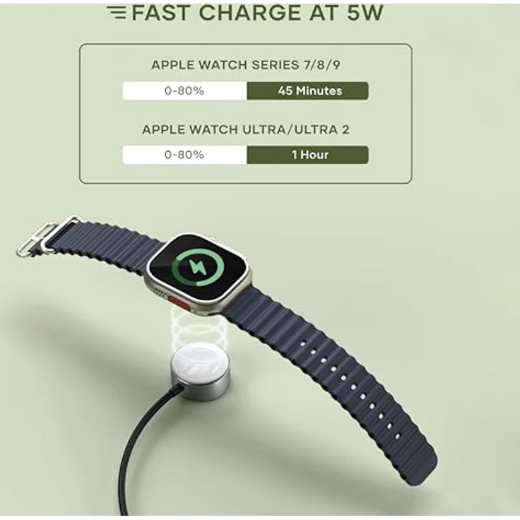 Satechi Ladekabel für Apple Watch, Magnetisch MFi FastCharge, 5W, geflochtene Nylonummantelung, Grau, 19 cm – Bild 2