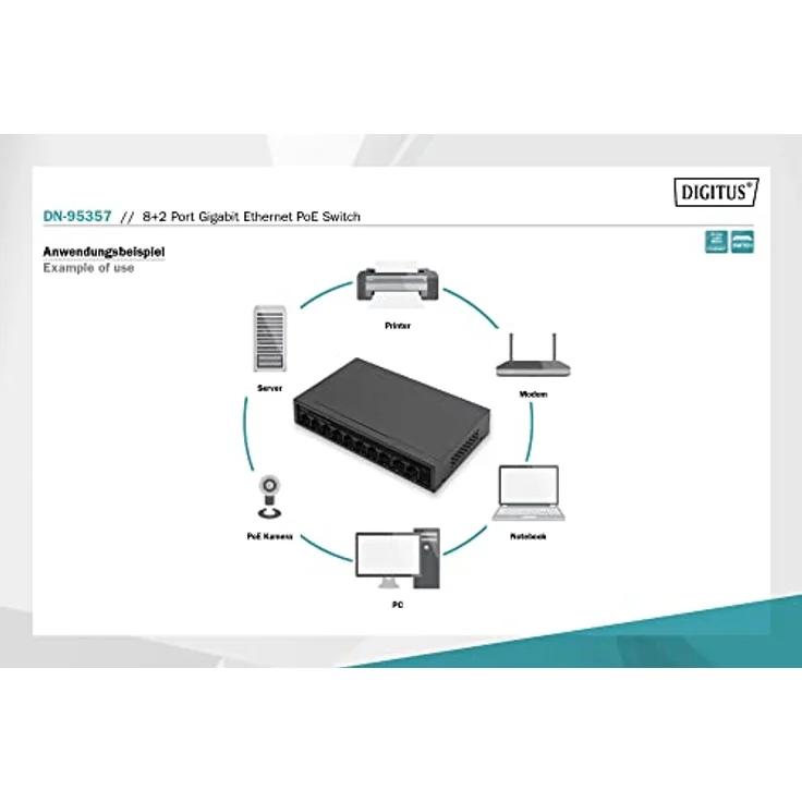 DIGITUS 10 Port Gigabit Ethernet PoE Switch - Unmanaged - 8 RJ45 PoE Ports + 2 RJ45 Ports - 60W PoE-Budget - CCTV-Modus - 10/100/1000 Mbps - schwarz – Bild 3