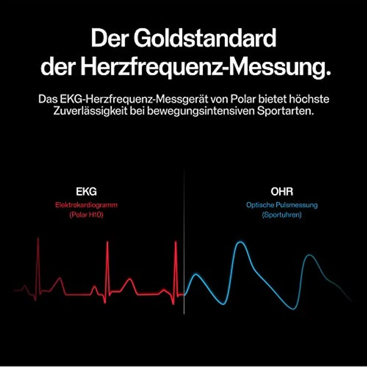 Polar Pacer Pro & H10 – Moderne GPS-Sportuhr & Herzfrequenzsensor, Pulsuhr, Smartwatch für Männer und Frauen, Laufuhr Training, Schlafüberwachung und Activity Tracker – Bild 3