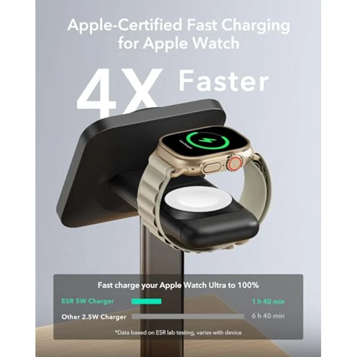 ESR 3 in 1 Ladestation für MagSafe Apple Watch und iPhone, Schwarz - Magnetisches Kabelloses Ladegerät Schnellladen für iPhone 15/14/13/12, Apple Watch 8/7/6/5/4/3/2/SE und AirPods Pro/3/2 – Bild 3