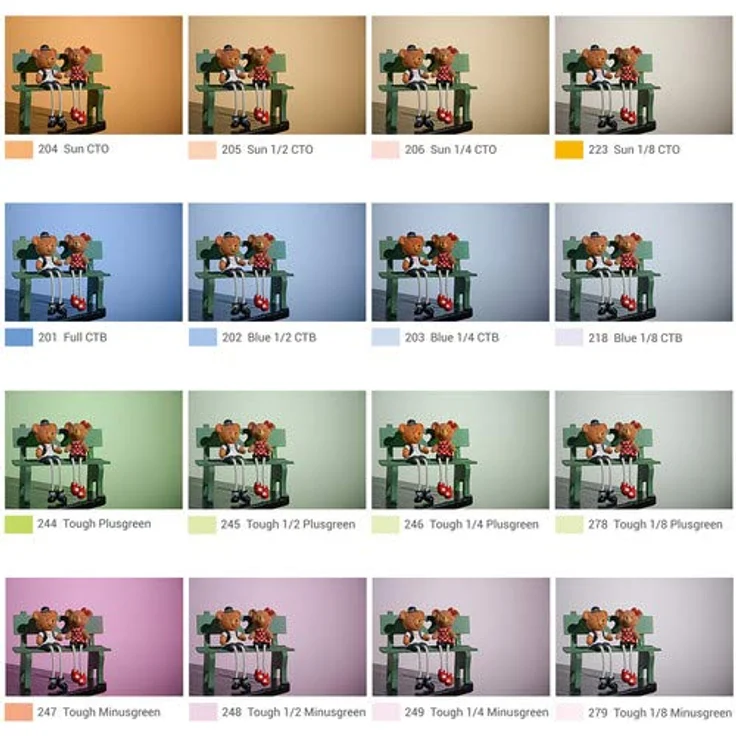 Godox Color Temperature Adjustment Set V 11T – Bild 5