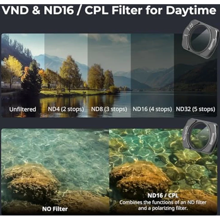 SMALLRIG Magnetfilter-Set für DJI Osmo Pocket 3, VND2-5-Filter, ND16/CPL-Filter, LPF-Filter, Displayschutz - 4776, einzigartiges "Small Ear"-Design, Mehrfach beschichtetes optisches HD-Glas, magnetisches Design, leicht und kompatibel mit Pocket 3. – Bild 4