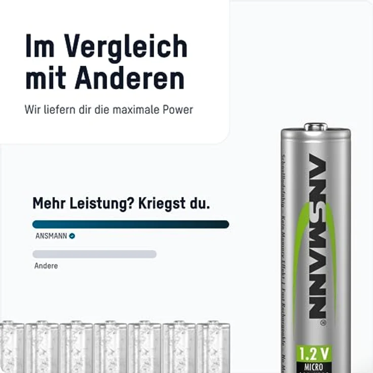 ANSMANN Micro AAA Akku 1,2V 550mAh - NiMH Accu mit maxE Technologie für hohe Langlebigkeit - Kein Memory Effekt Akkus - wiederaufladbare Batterien für Geräte mit hohem Stromverbrauch - 4 Stück – Bild 4