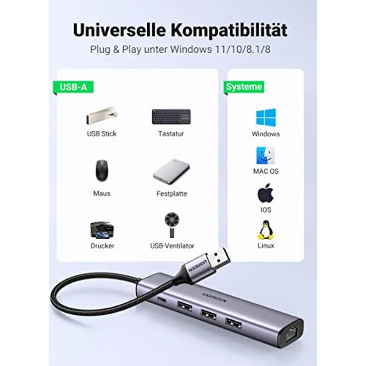 UGREEN CM475 Multifunction HUB, USB 3.0 mit 3 x USB 3.0 Ports, 1x Ethernet RJ-45, USB-C PD, Aluminiumlegierung, grau – Bild 5