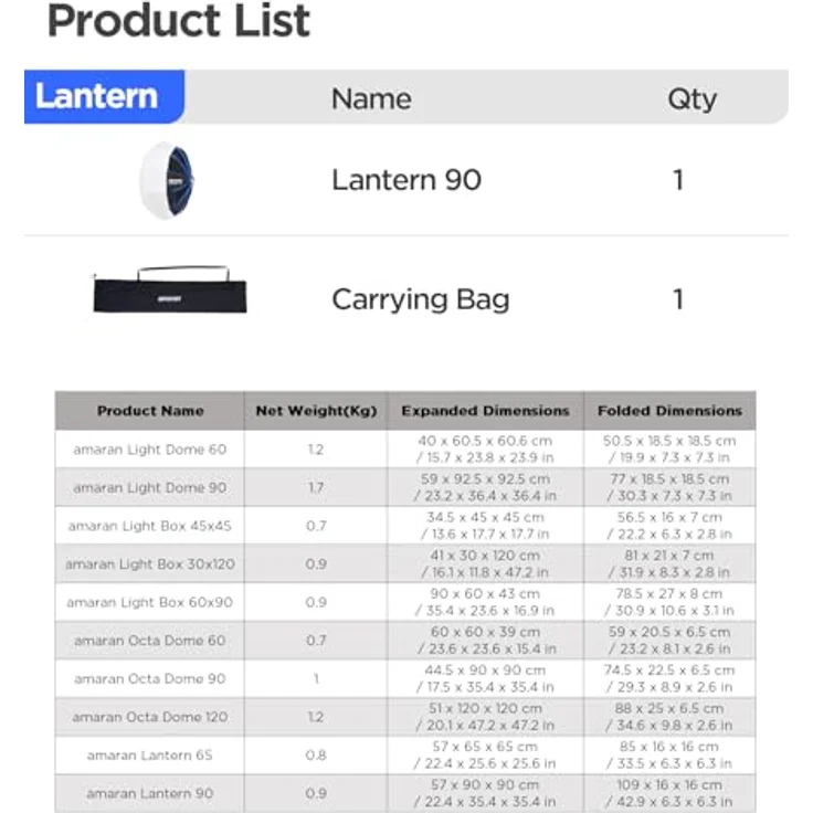 Amaran Lantern 90, kugelförmige Softbox mit 90 cm Größe, universeller Bowens-Mount, Schnellmontage-Technik für einfachen Aufbau – Bild 5