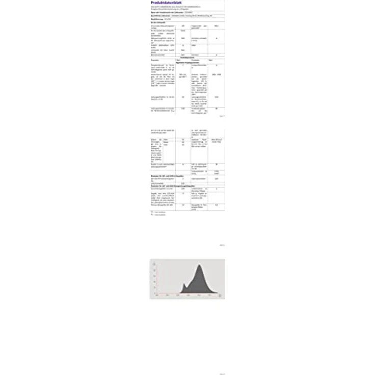 LEDVANCE GU10 LED Lampe, Zigbee Reflektorlampe mit 4,9 W (350Lumen) ,PAR 16 RGBW Lichtfarbe (2700-6500K), dimmbar und kompatibel mit Alexa, google oder App, Lampen im 1er-Pack – Bild 4