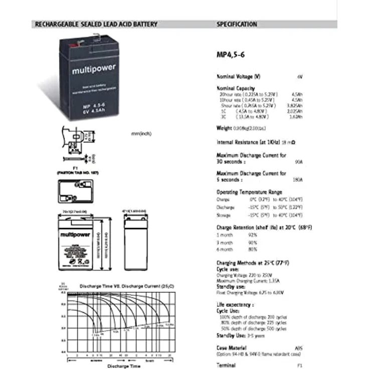 akku-net Bleiakku MP4.5-6, 6V Lead-Acid mit 4,5Ah, wartungsfreier Ersatzakku für Hobby Camping und Peg Perego, Schwarz – Bild 4