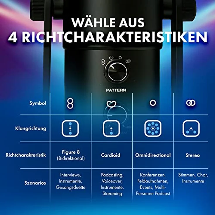 M-Audio Uber Mic - Professionelles USB Mikrofon mit wechselbarer Richtcharakteristik für YouTube, Podcast, Gaming und die Musik Produktion – Bild 3