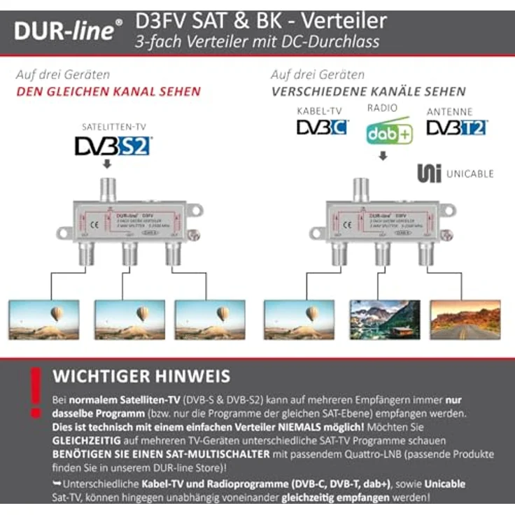 DUR-line 3-fach Verteiler Unicable tauglich – Bild 5