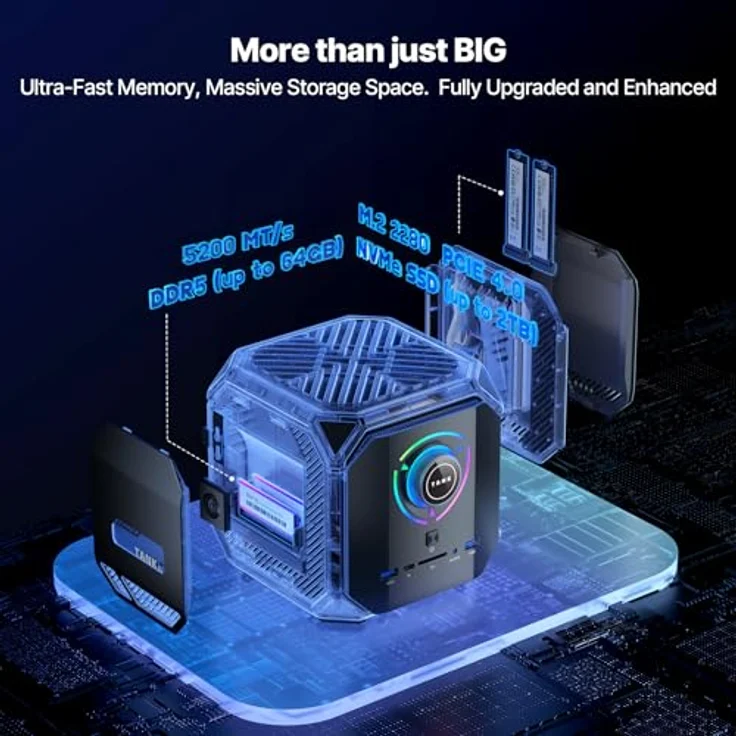 ACEMAGIC M1A Pro Mini PC, Intel i9-13900HK, 32 GB DDR5, 1 TB SSD NVME, Intel ARC A770, 8K UHD, WiFi6, 2.5G LAN, RGB-Beleuchtung – Bild 5