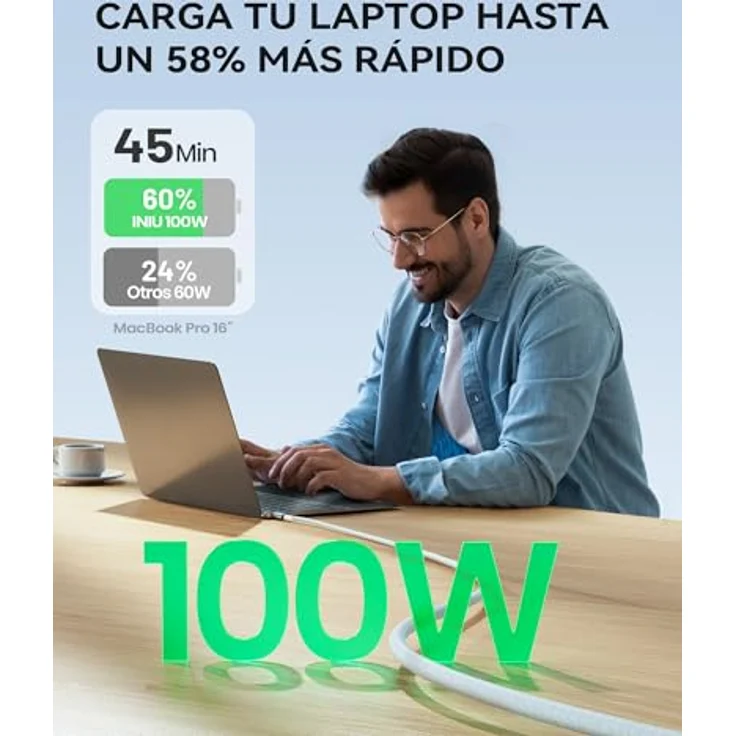 INIU USB C auf USB C Kabel 100W, Schnellladekabel PD 5A QC 4.0, 2m + 2m, weiß, kompatibel mit iPhone 15, MacBook Pro 2021, iPad Air, Samsung S22, PS5, Switch, Pixel 7, Huawei – Bild 2