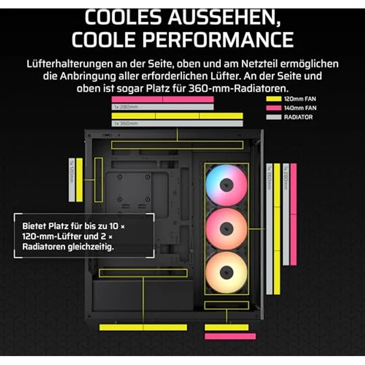 Corsair 3500X RS-R ARGB Mid-Tower-PC-Gehäuse mit 3 x RS120-R ARGB-Lüftern, Platz für bis zu 10 x 120-mm-Lüfter, schwarz – Bild 5