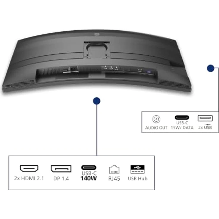 Philips 34B2U5900C (5120 x 2160 Pixel, 34"), Monitor, Grau, Silber – Bild 4