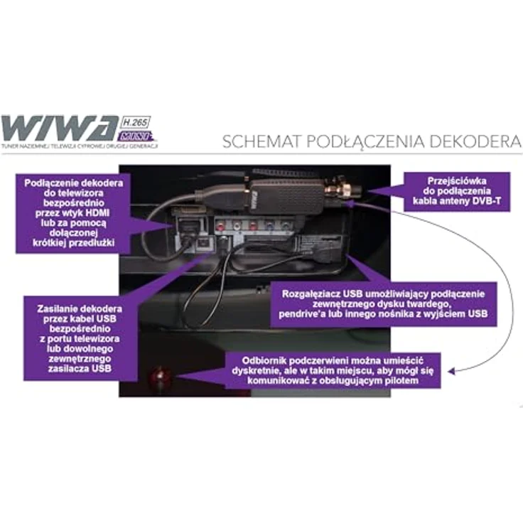 Wiwa H.265 Mini TV Tuner, DVB-T-Receiver mit robuster Bauweise und flexibler Gestaltung – Bild 4