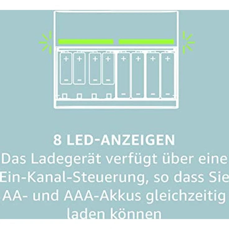 Panasonic eneloop, Intelligentes Premium-Ladegerät für 1-8 NI-MH Akkus AA-AAA – Bild 6