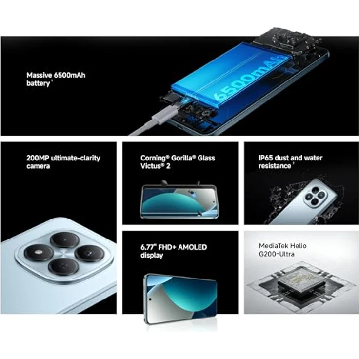 XIAOMI Redmi Note 15 Pro, Smartphone mit 12 GB RAM, 512 GB Speicher, Glacier Blue (ohne Netzteil) – Bild 2