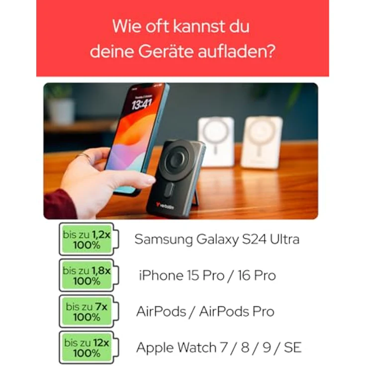 Verbatim Charge 'n' Go MagSafe Powerbank 10000mAh [GRAU], 15W kabelloses Laden, PD 22,5W Schnellladefunktion, klappbarer Standfuß für iPhone 17/16/15/14 Pro, inkl. 2 USB-C Kabel – Bild 5