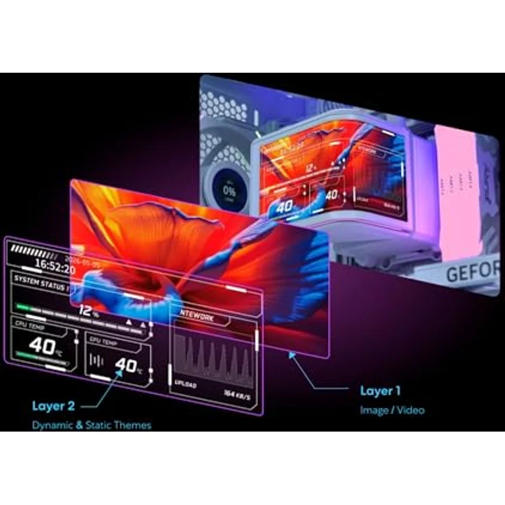 Lian Li HydroShift II OLED Curved 360, AiO-Wasserkühlung mit gebogenem 120-mm-OLED-Display und UNI FAN P28, Schwarz – Bild 7