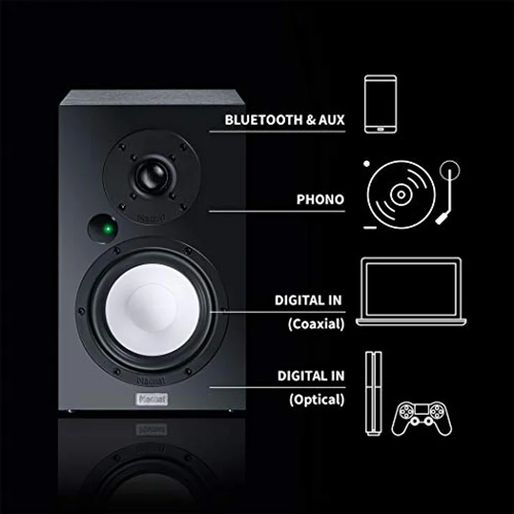 Magnat Multi Monitor 220 | Aktives Lautsprecherset mit aptX Bluetooth, Phono-Eingang und Fernbedienung | Komplettsystem für Vinyl- und Streaming-Nutzer, Schwarz – Bild 2
