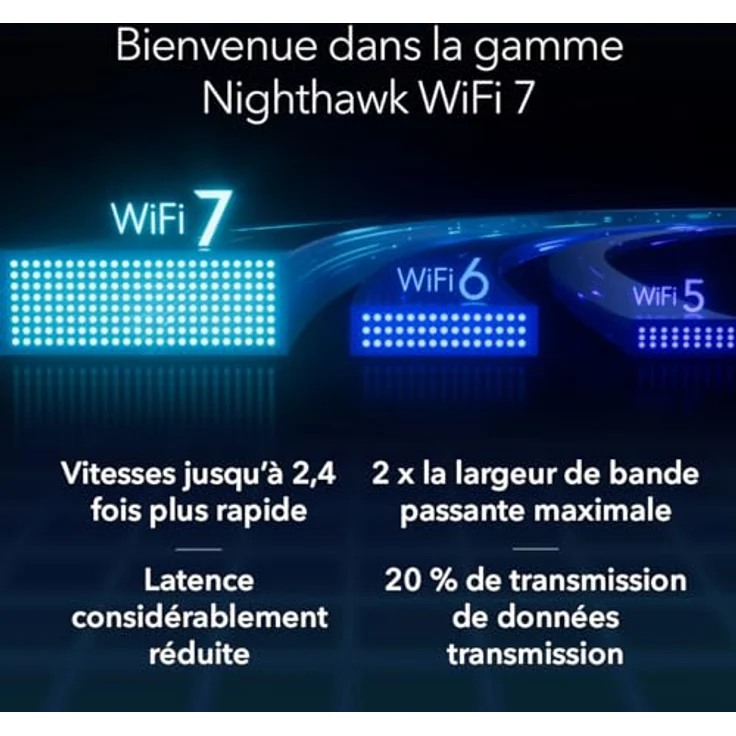 NETGEAR Nighthawk Tri-Band WiFi 7-Router (RS600) – BE18000 WLAN-Geschwindigkeit (bis zu 18 GBit/s) – 10-Gig-Anschluss – Abdeckung von bis zu 250 m², 150 Geräte – Bild 3