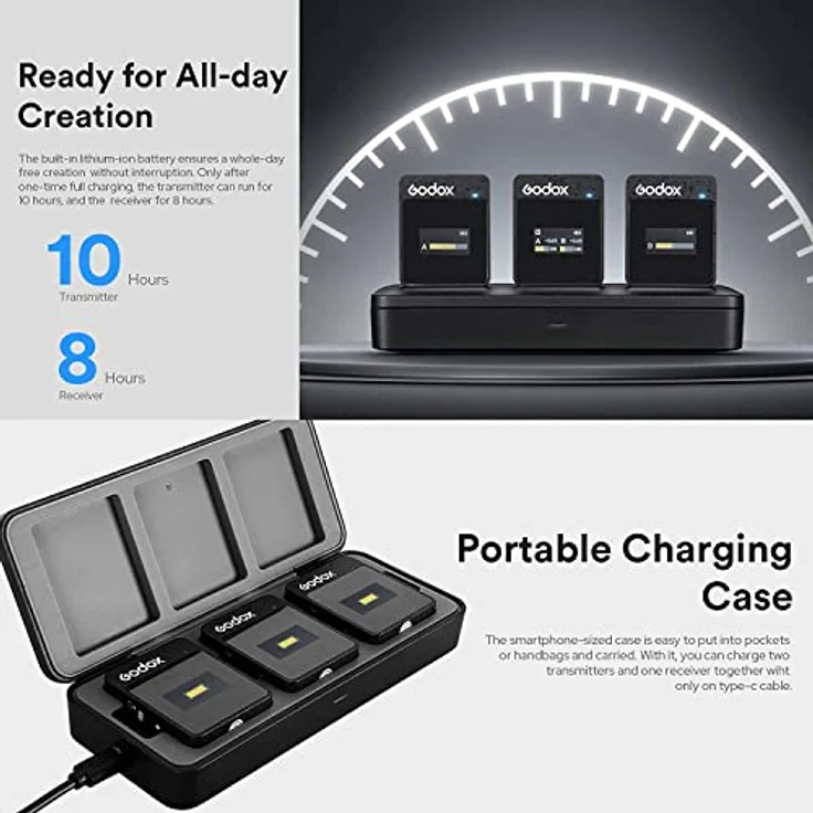 GODOX MoveLink II M2 Kompaktes 2 Personen kabelloses Mikrofonsystem für Kameras & Smartphones – Bild 3