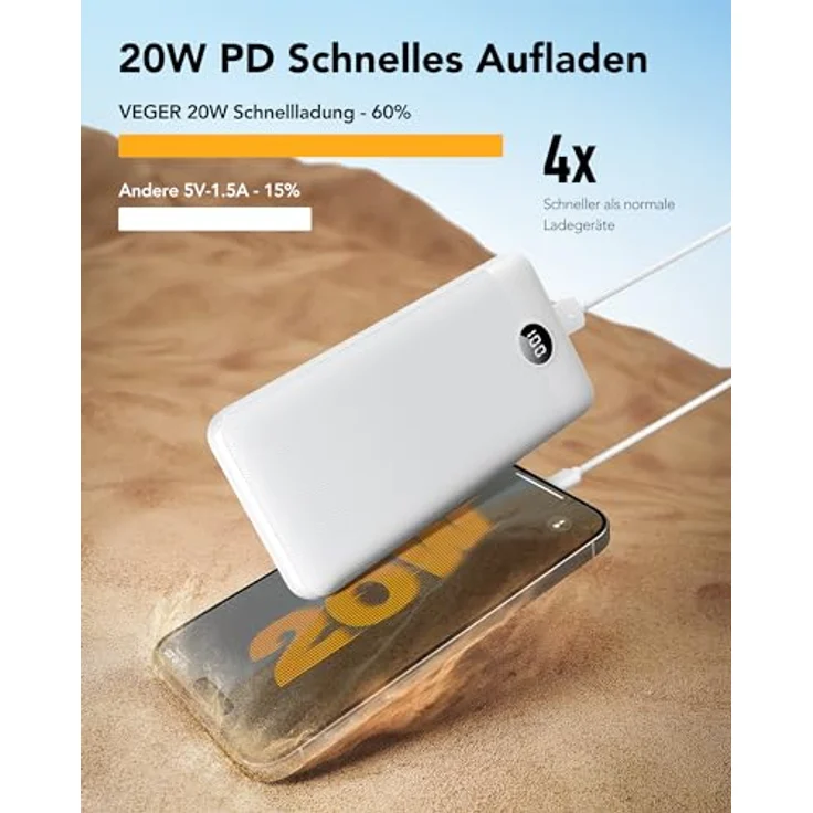 VEGER Power Bank 27000mAh 20W PD, Externer Akku mit 4 Ausgängen, 2 Eingängen und LED Display, USB C Kompatibel mit iPhone 15, 14, 13, 12, Samsung, Huawei, iPad, Weiß – Bild 3