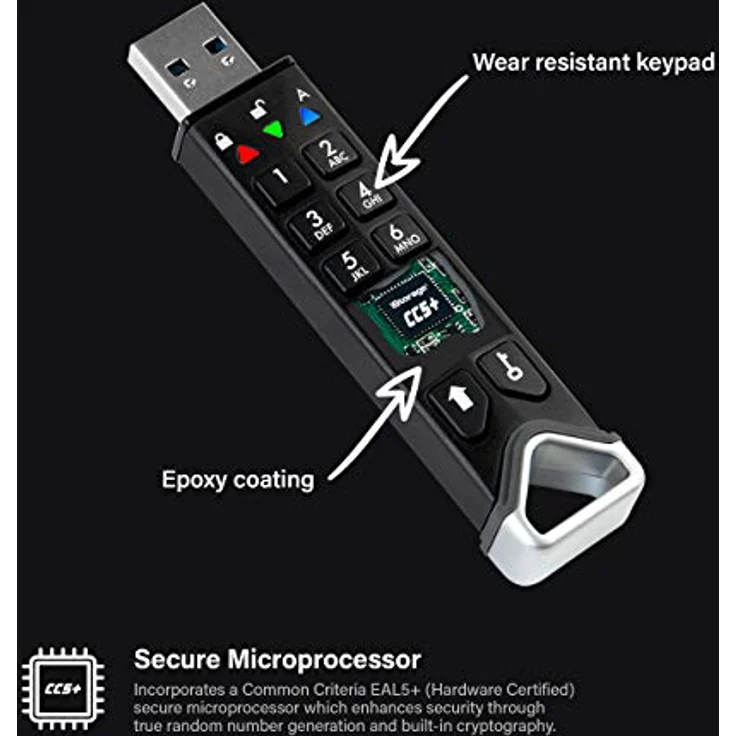 iStorage datAshur PRO2 32GB - USB 3.2 Sicheres verschlüsseltes Flash-Laufwerk – Bild 4