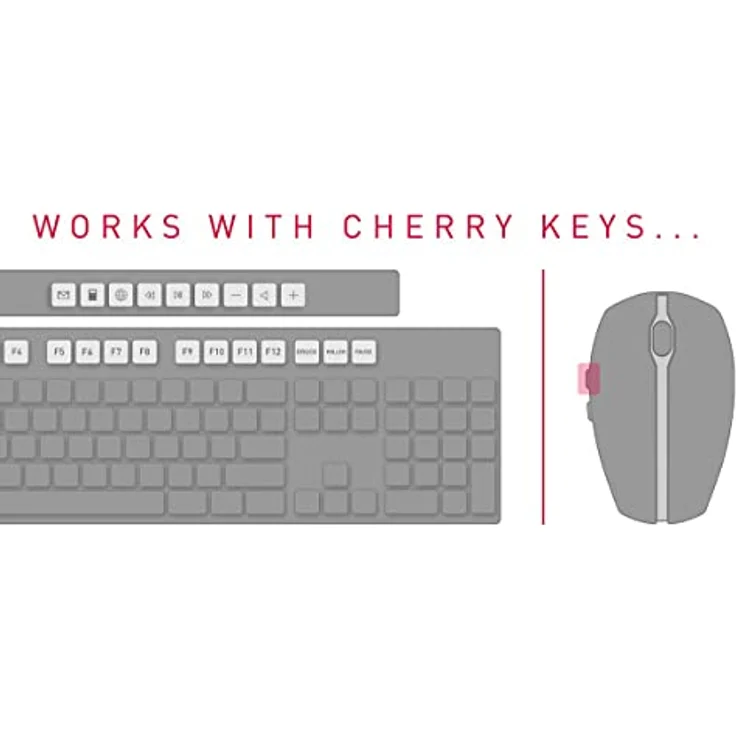 Cherry JK-1600EU-2 USB Tastatur (Englisches Tastatur-Layout QWERTY) Schwarz – Bild 3