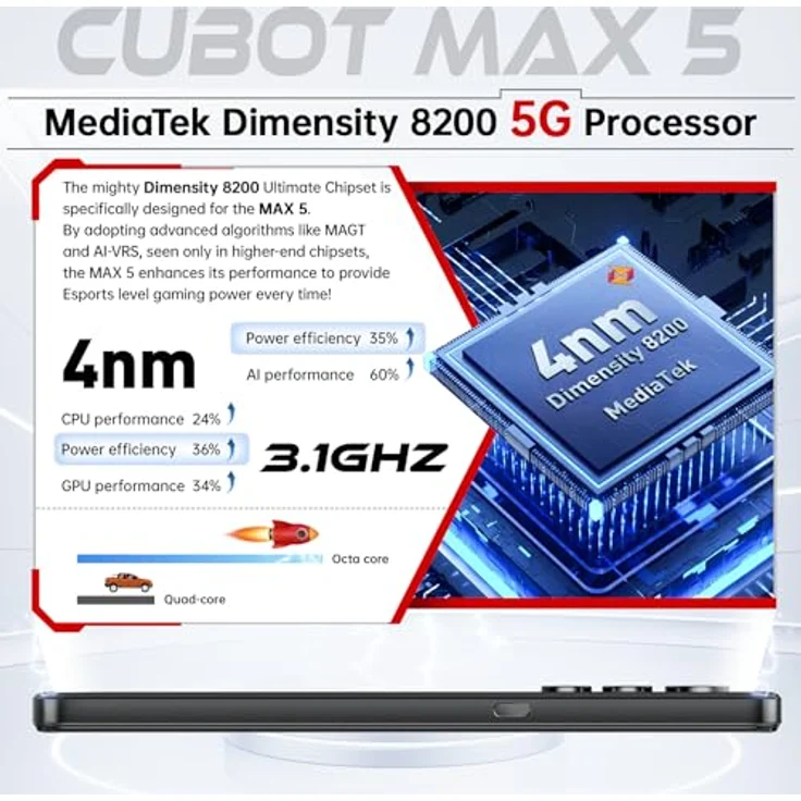 CUBOT MAX 5 (2024) 5G Smartphone Ohne Vertrag - 24GB+256GB/1TB, 6.95“ FHD+(144Hz) Gaming Smartphone, 100MP Kamera, 5100mAh/33W, Dual SIM 5G/Android 14/NFC/Face ID/BT5.3/WIFI 6 - Schwarz – Bild 2