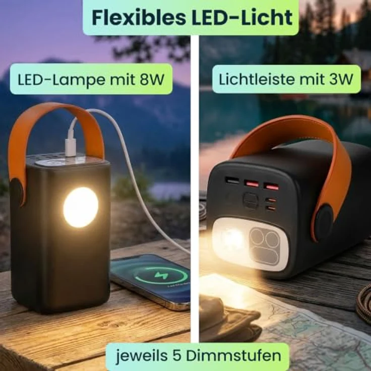ideoon Powerbank 60000mAh, 100W, USB-C PD Externer Akku mit LED Lampe und Dimmstufen für Laptop, Notebook, Smartphone - Schwarz/Orange – Bild 4